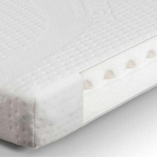 Clima Smart Foam Cotbed Mattress - White Background