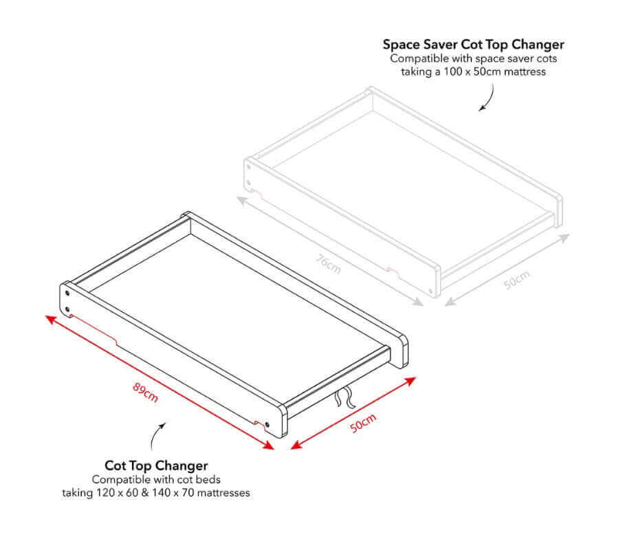 Cot Top Changer